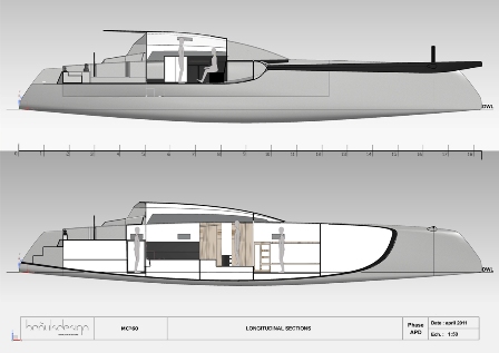 MC260_APD_longi_scts_400.jpg